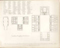 Old Smith Literary Historical Manuscripts Letter *65 Ivy Cottage Pict