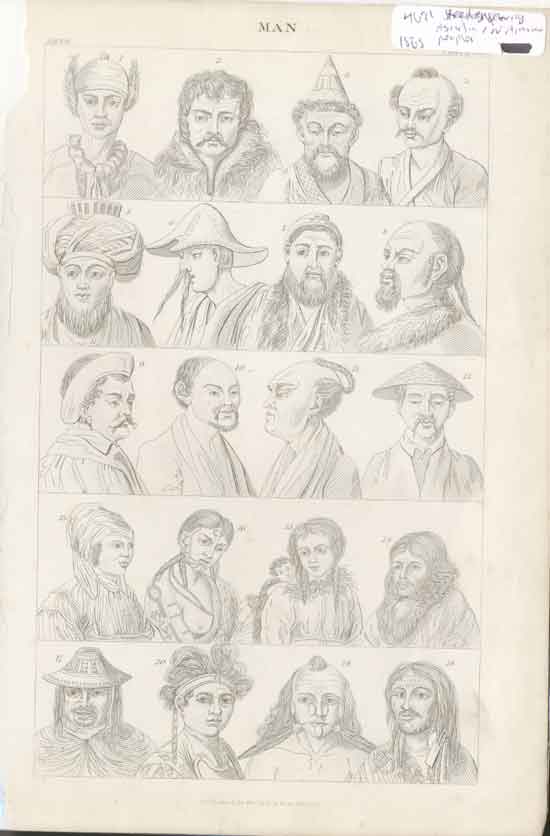 Original Old Antique Print Early Man Plate Lxxv 1868 Asia North American 19th
