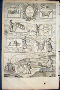 Original Old Antique Print Blomes Receptions Lines A Fort Plate