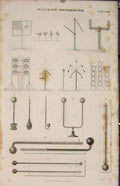 Original Old Antique Print Telegraph Thermometer Mesurement 1837 19th