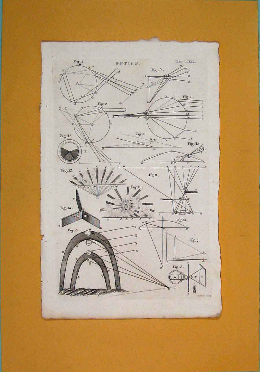 Original Old Antique Print Diagram Optics Visionary Experiment