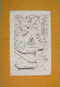 Original Old Antique Print Angle Tools Visionary Optics Art