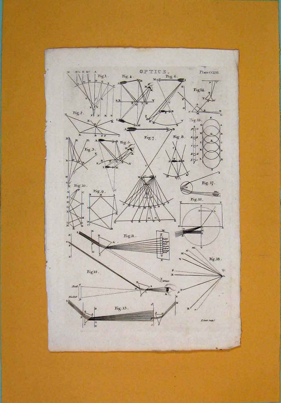 Original Old Antique Print Angle Tools Visionary Optics Art