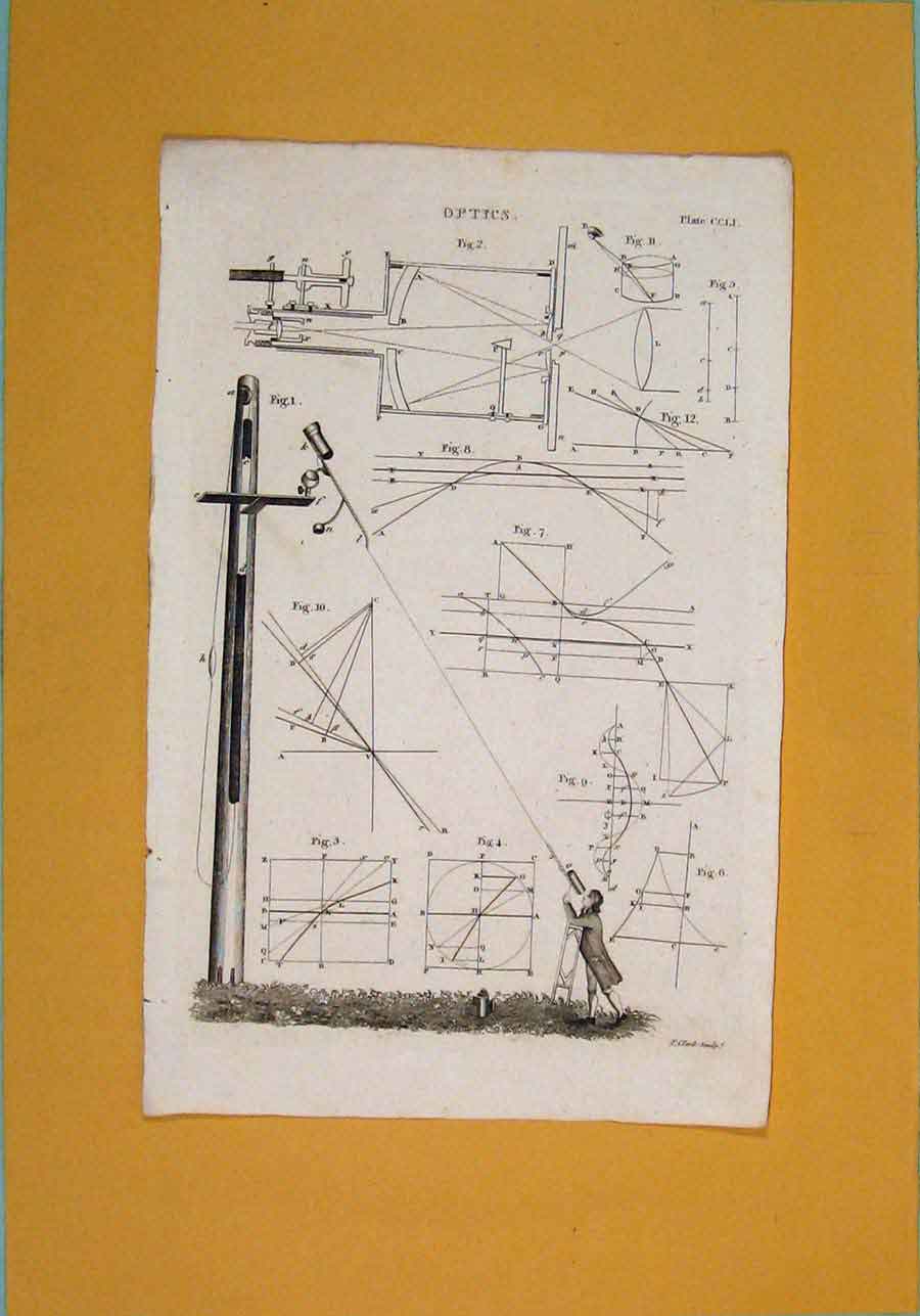 Original Old Antique Print Angle Figure Experiment Optics Art