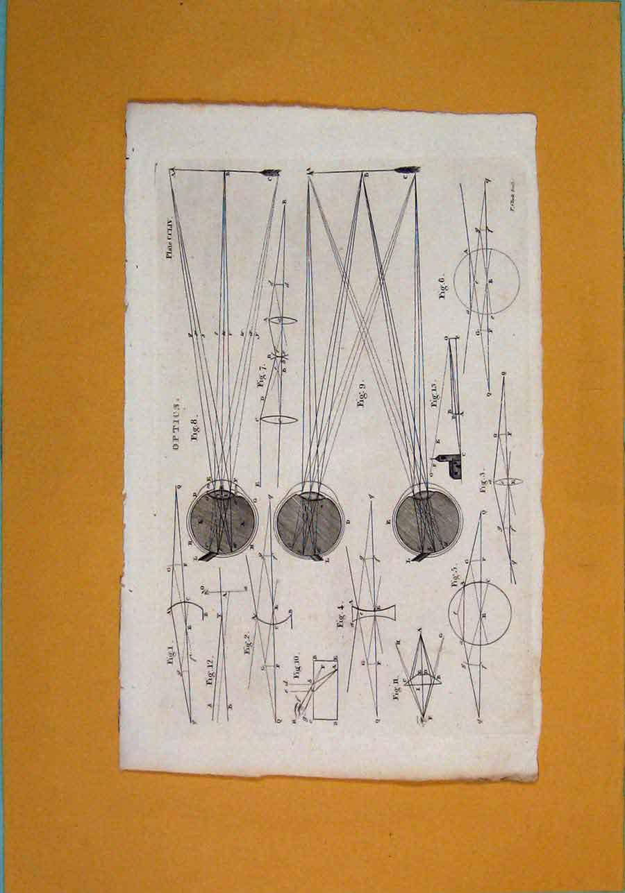 Original Old Antique Print Drawing Diagram Optics Fine Art