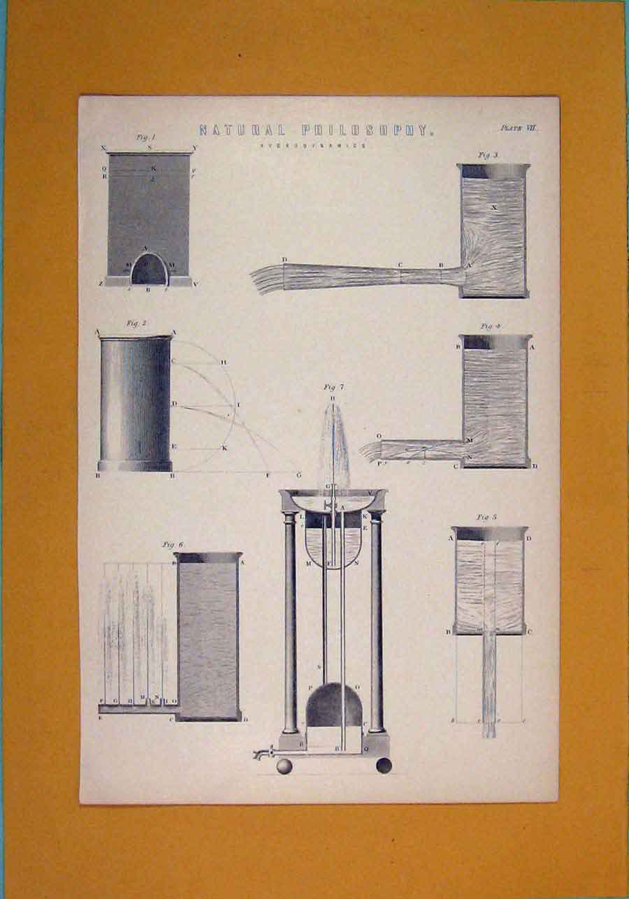 Original Old Antique Print Hyfrodynamics Natural Philosophy Art
