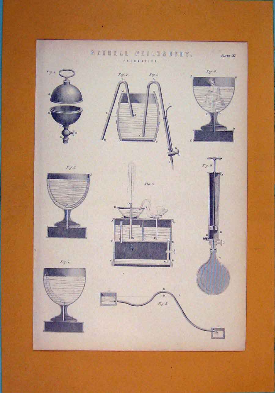 Original Old Antique Print Pneumatics Natural Philosophy Fine Art