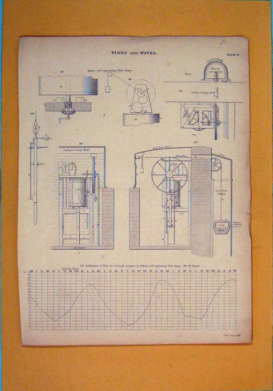 Original Old Antique Print Tides Waves Mesurement Creation Experiment