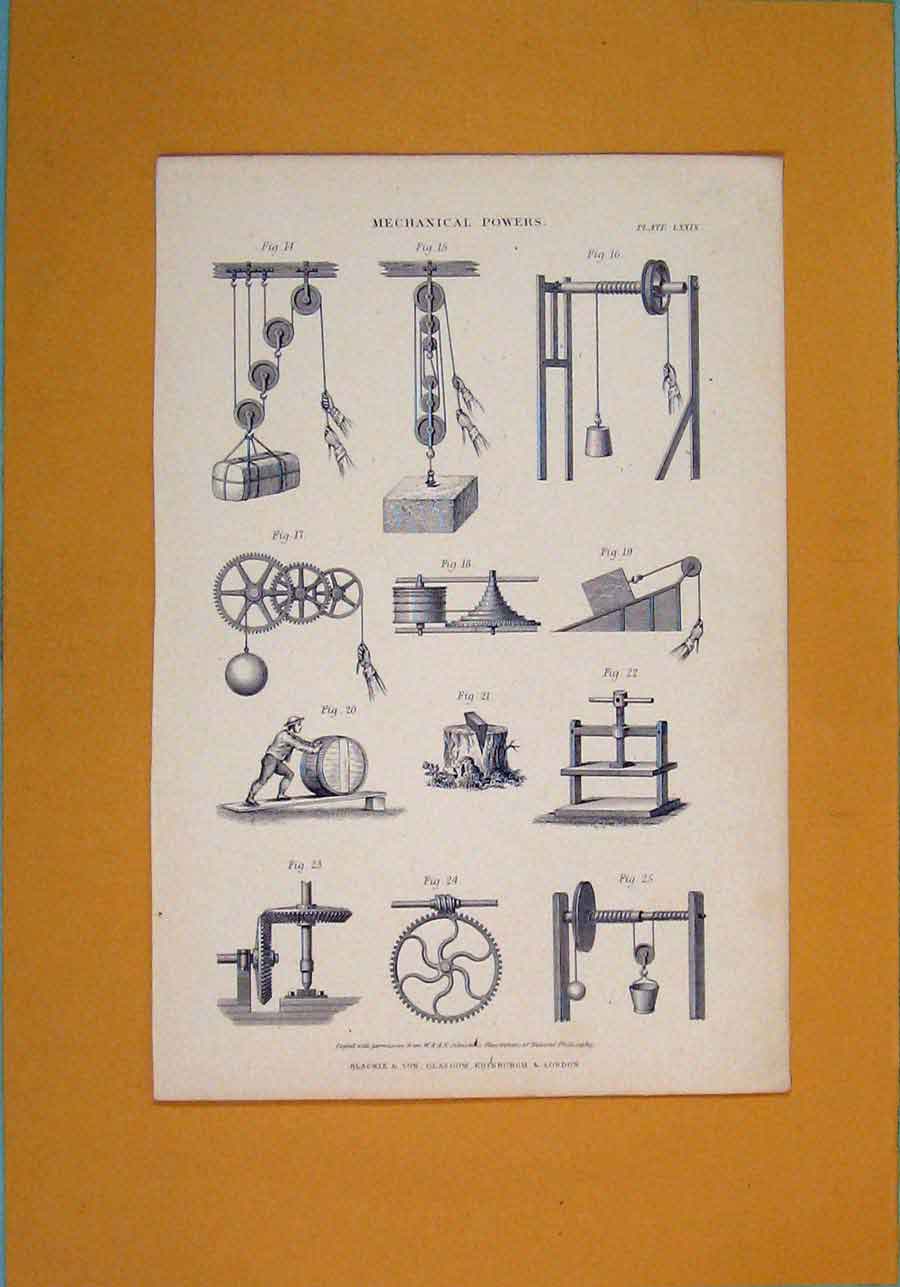 Original Old Antique Print C1868 Mechanical Powers Machinary 19th