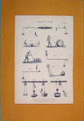 Original Old Antique Print C1868 Mechanical Powers Machinary Experiment 19th