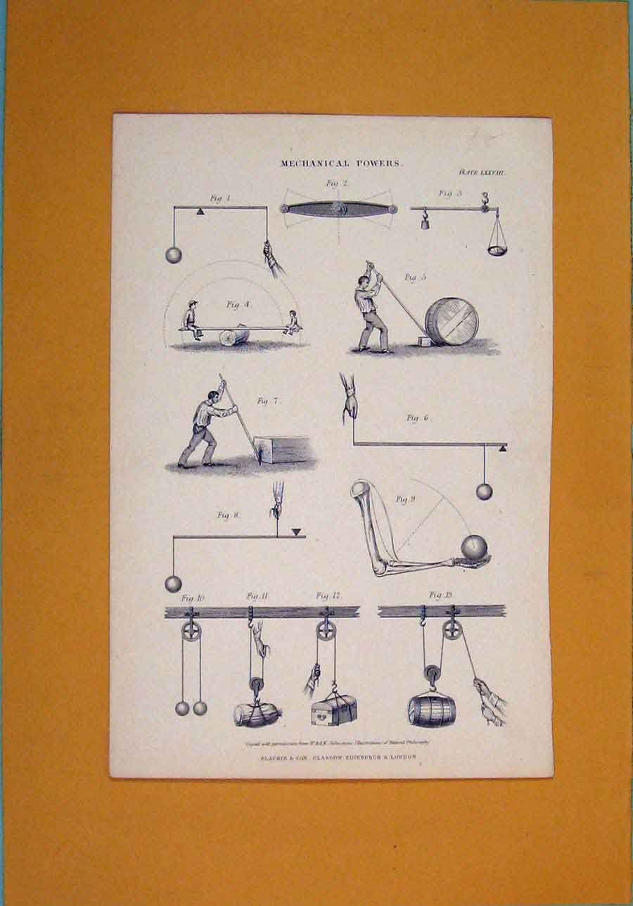 Original Old Antique Print C1868 Mechanical Powers Machinary Experiment 19th