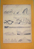 Original Old Antique Print Geology C1873 Dykes Viens Lava Isle Sky Victorian