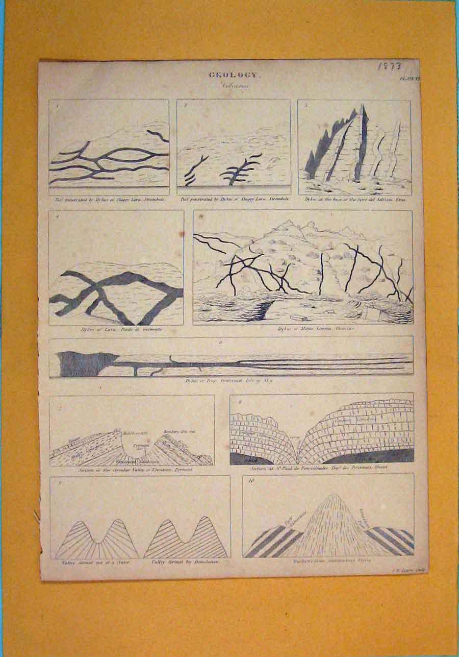 Original Old Antique Print Geology C1873 Dykes Viens Lava Isle Sky Victorian
