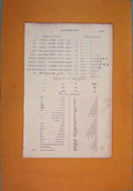 Original Old Antique Print Arithmetic Palmyrene Roman Egyptian Phoenician