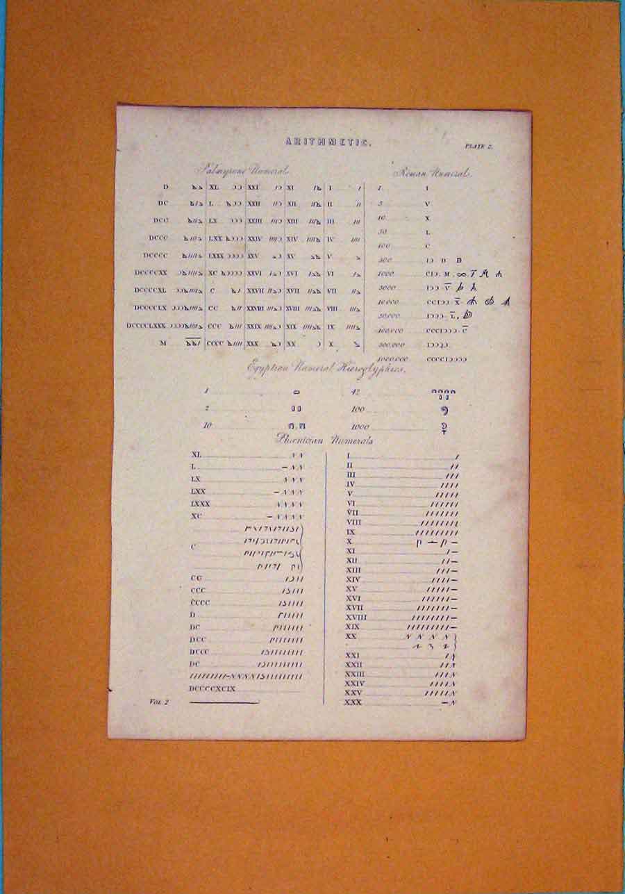 Original Old Antique Print Arithmetic Palmyrene Roman Egyptian Phoenician