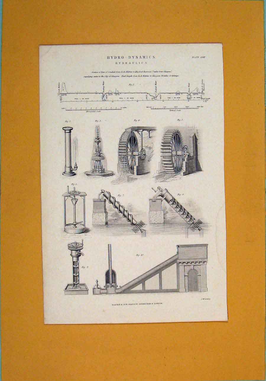 Original Old Antique Print Hyrdo Dynamics Hydaulics Diagram