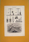 Original Old Antique Print Hydro Dynamics Hydrostatics C1869 Diargam Victorian