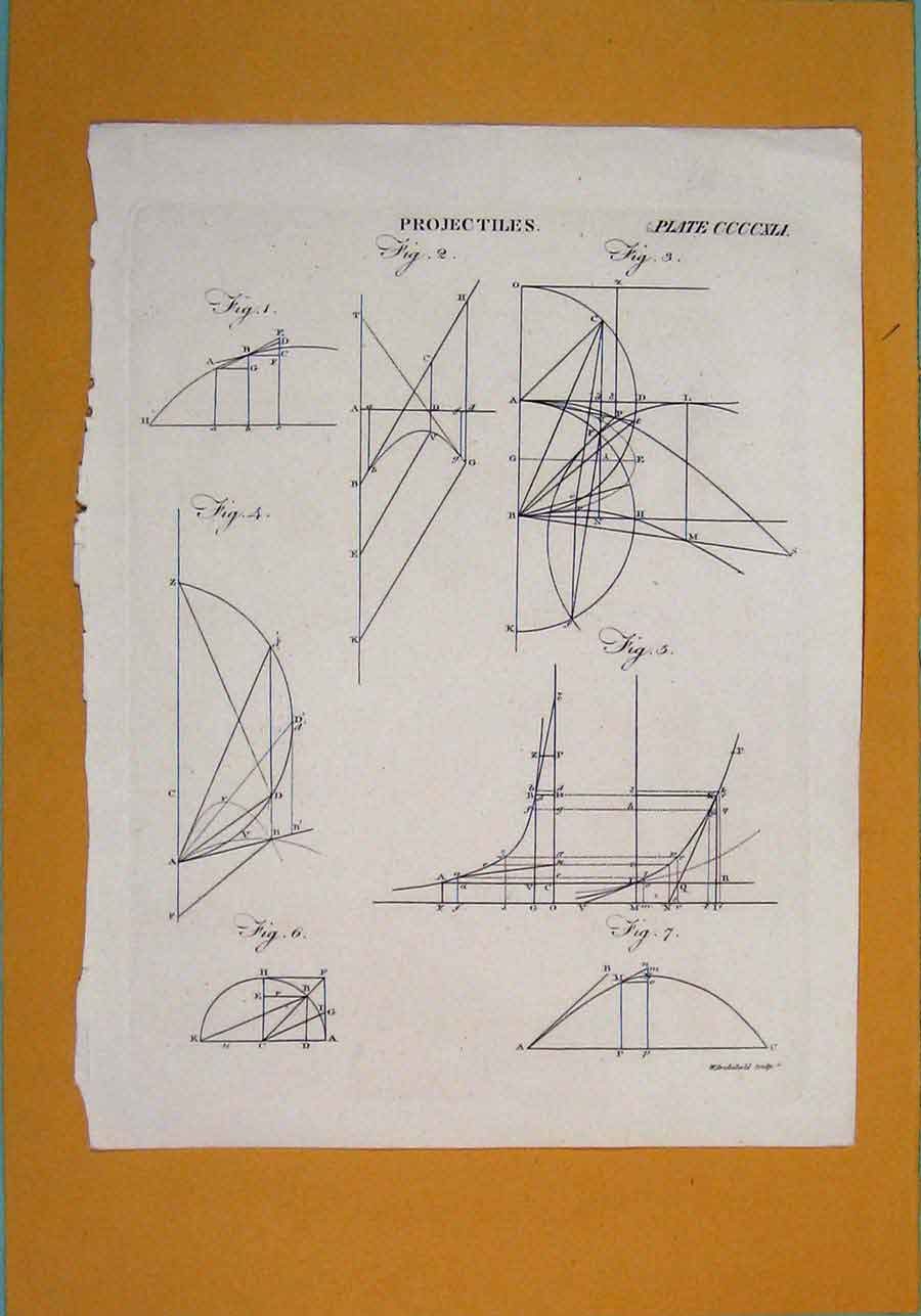 Original Old Antique Print Projectiles Angle Fine Art C1879 19th