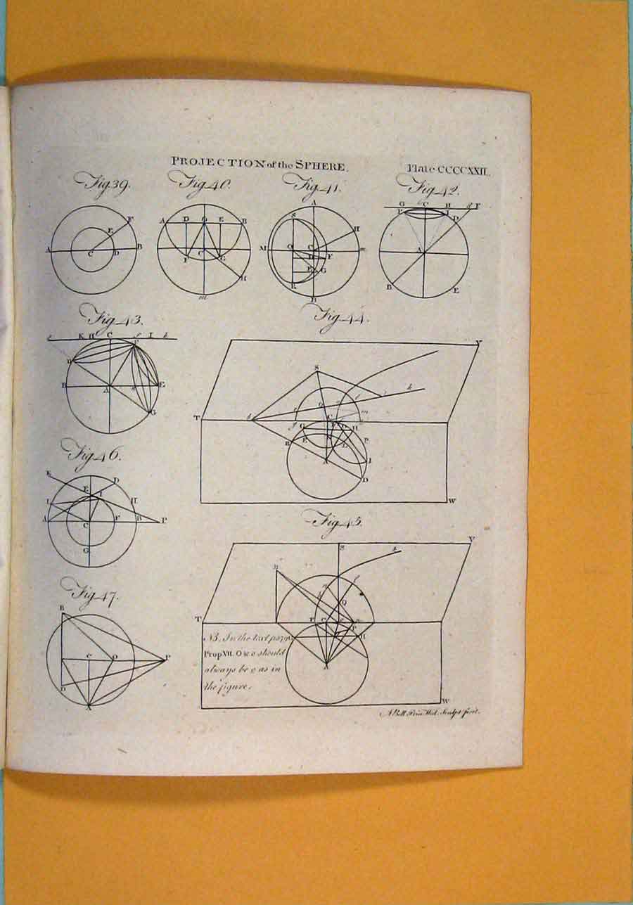 Original Old Antique Print Projection Sphere Projectiles Science