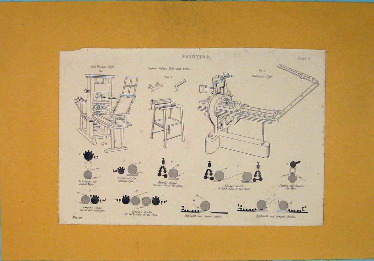 Original Old Antique Print Ing Machine Design Implementation