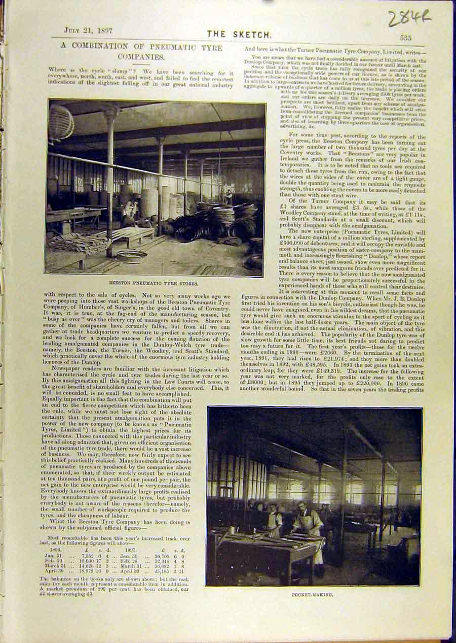 Original Old Antique Print 1897 Pneumatic Tyre Company Factory Beeston Industry