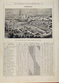 Original Old Antique Print 1889 Manchester Royal Jubilee Exhibition Buildings