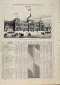 Original Old Antique Print Adelaide Jubilee Exhibition 1889 March Anniversaries