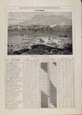 Original Old Antique Print London Almanack October 1889 Massowah Red Sea 19th