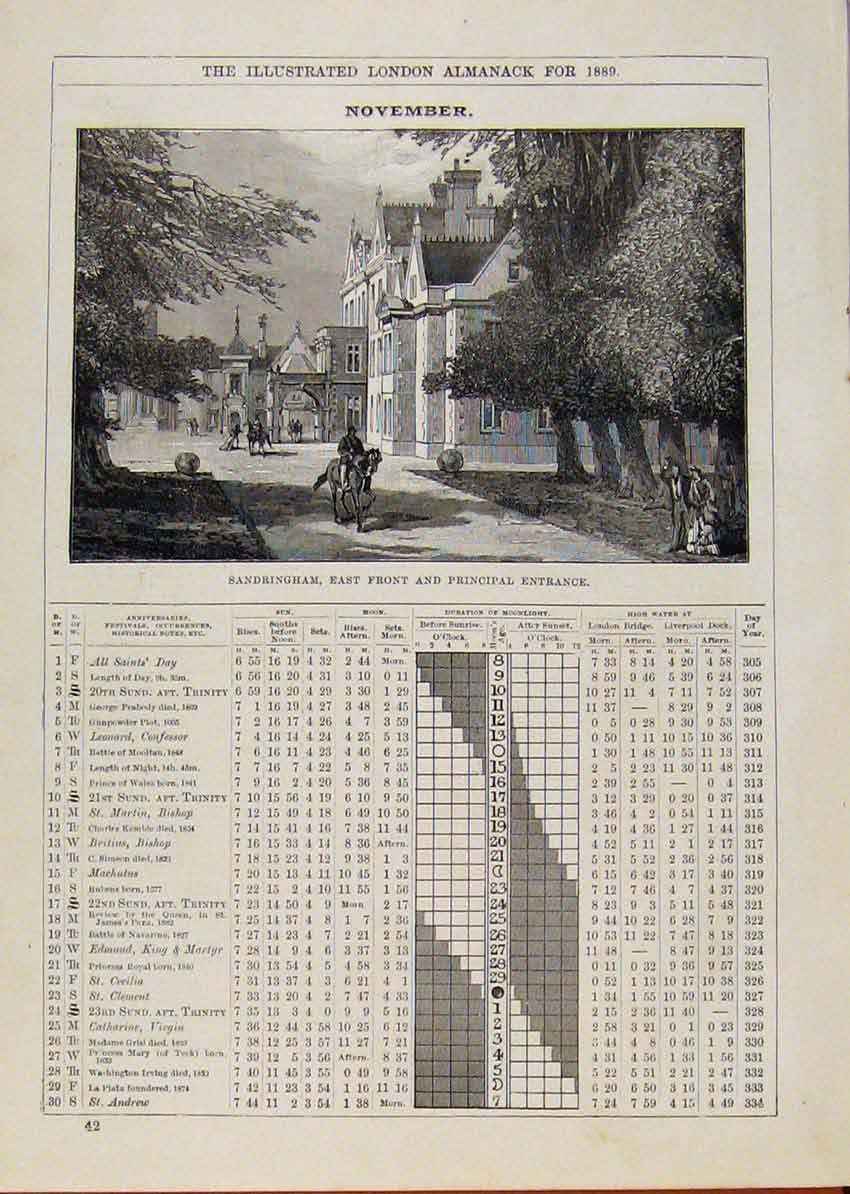 Original Old Antique Print London Almanack Sandringham November 1889 Victorian