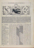 Original Old Antique Print London Almanack March 1891 Farmers Gardeners Friends