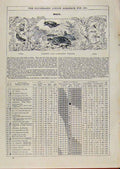 Original Old Antique Print London Almanack Farmers Gardeners Friends 18th