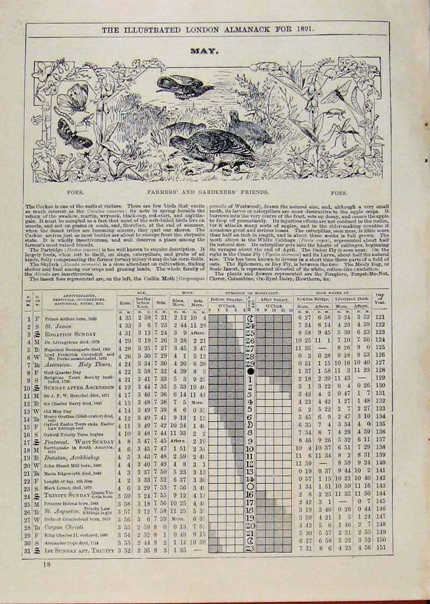 Original Old Antique Print London Almanack Farmers Gardeners Friends 18th