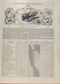 Original Old Antique Print London Almanack June 1891 Farmers Gardeners Friends