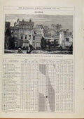Original Old Antique Print London Almanack August 1892 Hawarden Castle Cheshire