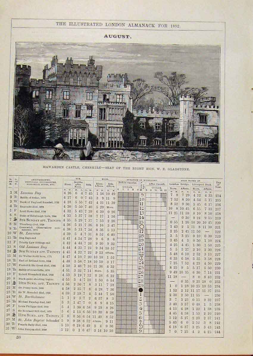 Original Old Antique Print London Almanack August 1892 Hawarden Castle Cheshire