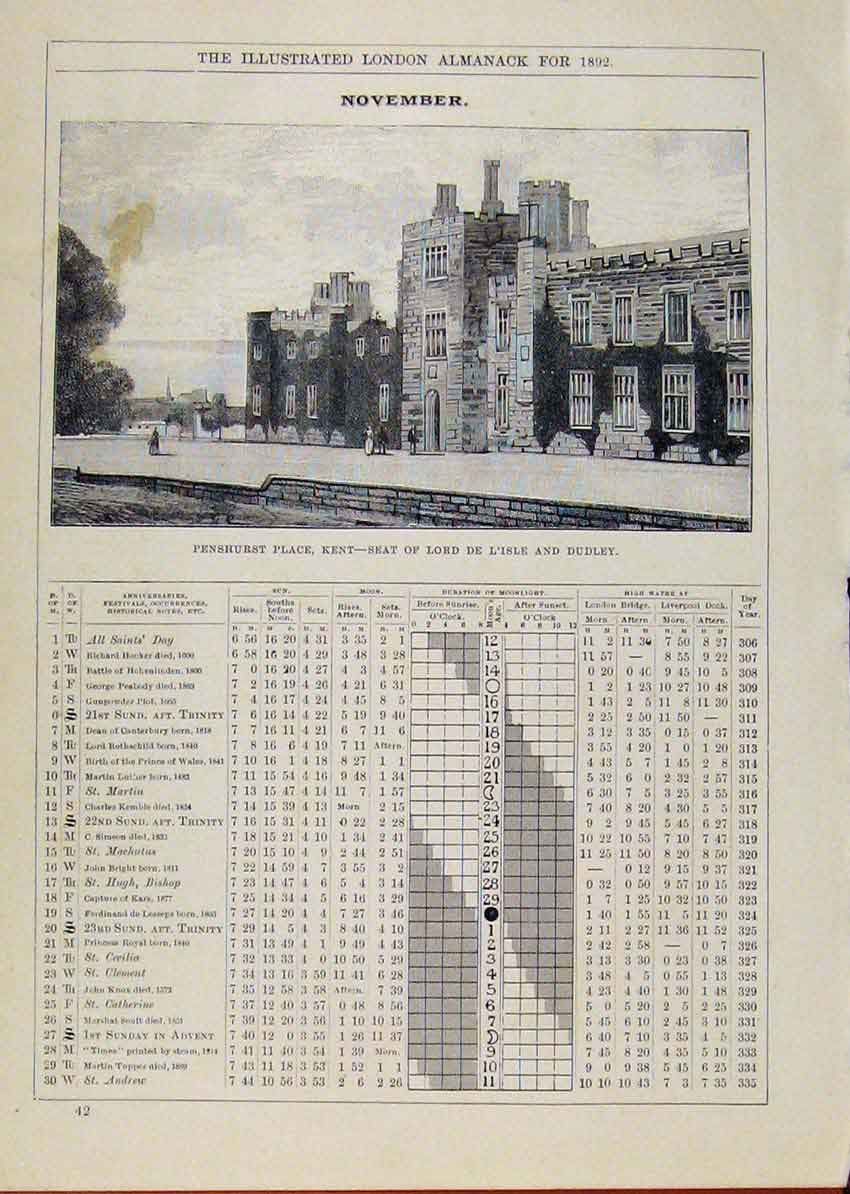 Original Old Antique Print London Almanack November 1892 Penhurst Place Kent