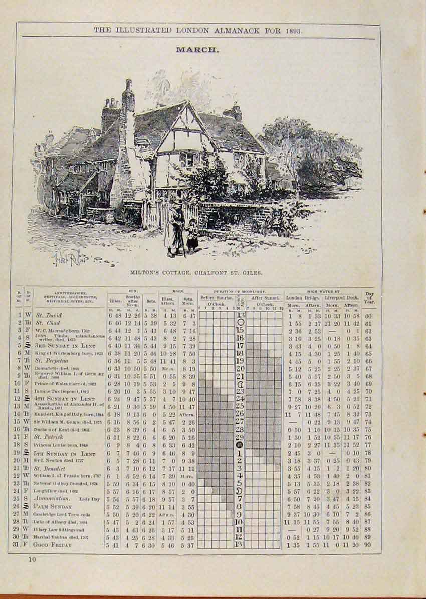 Original Old Antique Print 1893 Milton Cottage Chalfont Giles March Events Diary