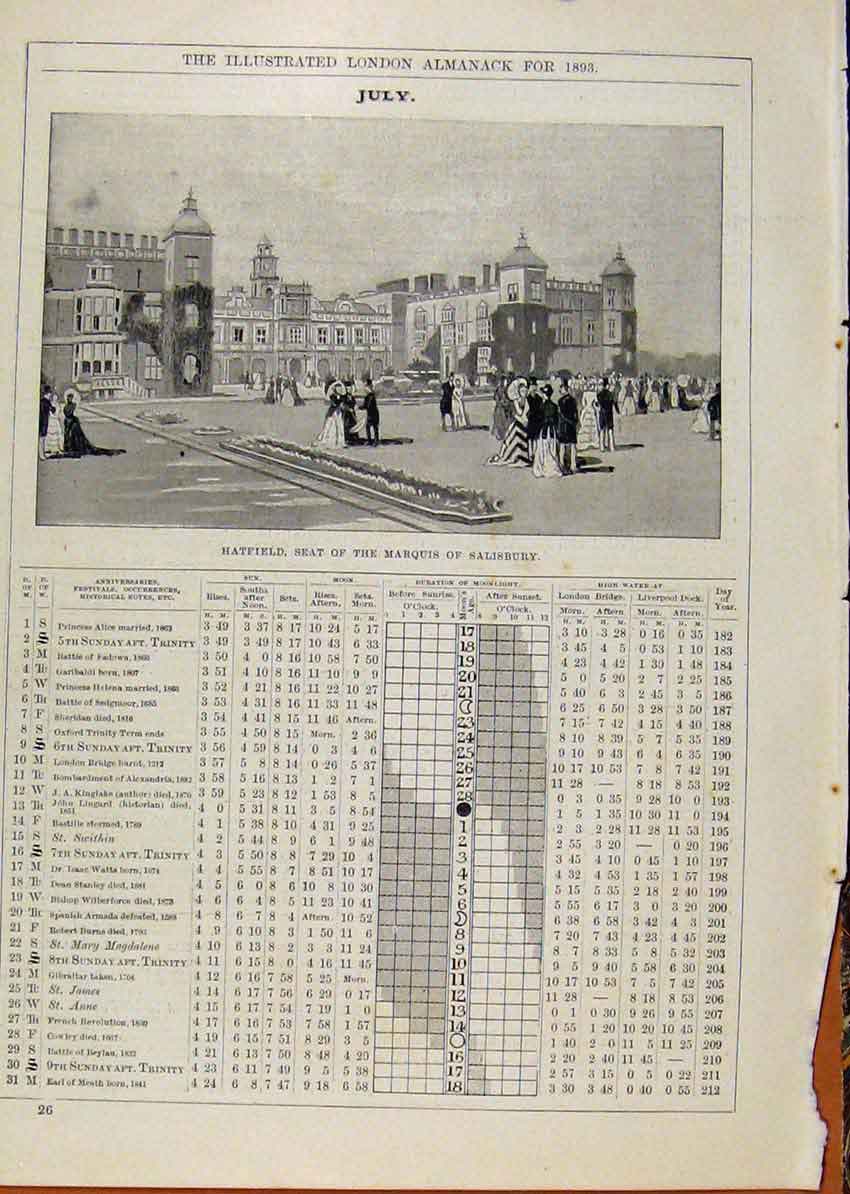 Original Old Antique Print Hatfield Marquis Salisbury 1893 July Events Diary