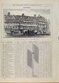 Original Old Antique Print London Almanack October 1893 Bits London Staple 19th