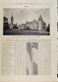 Original Old Antique Print London Almanack May 1894 Eaton Hall Chester Victorian