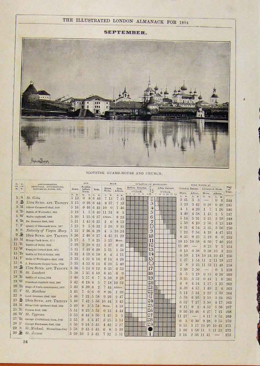 Original Old Antique Print London Almanack September 18 94 Slovetsk Guard House