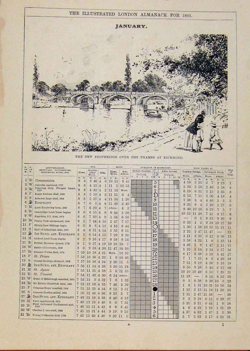 Old Antique Print London Almanack January 1895 Footbridge Thames Richmond 19th