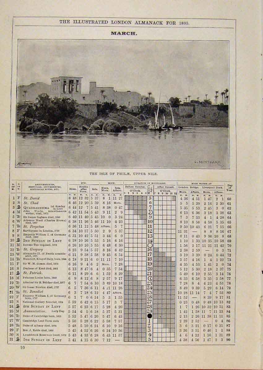Original Old Antique Print Isle Phile Upper Nile River 1895 March Events Diary