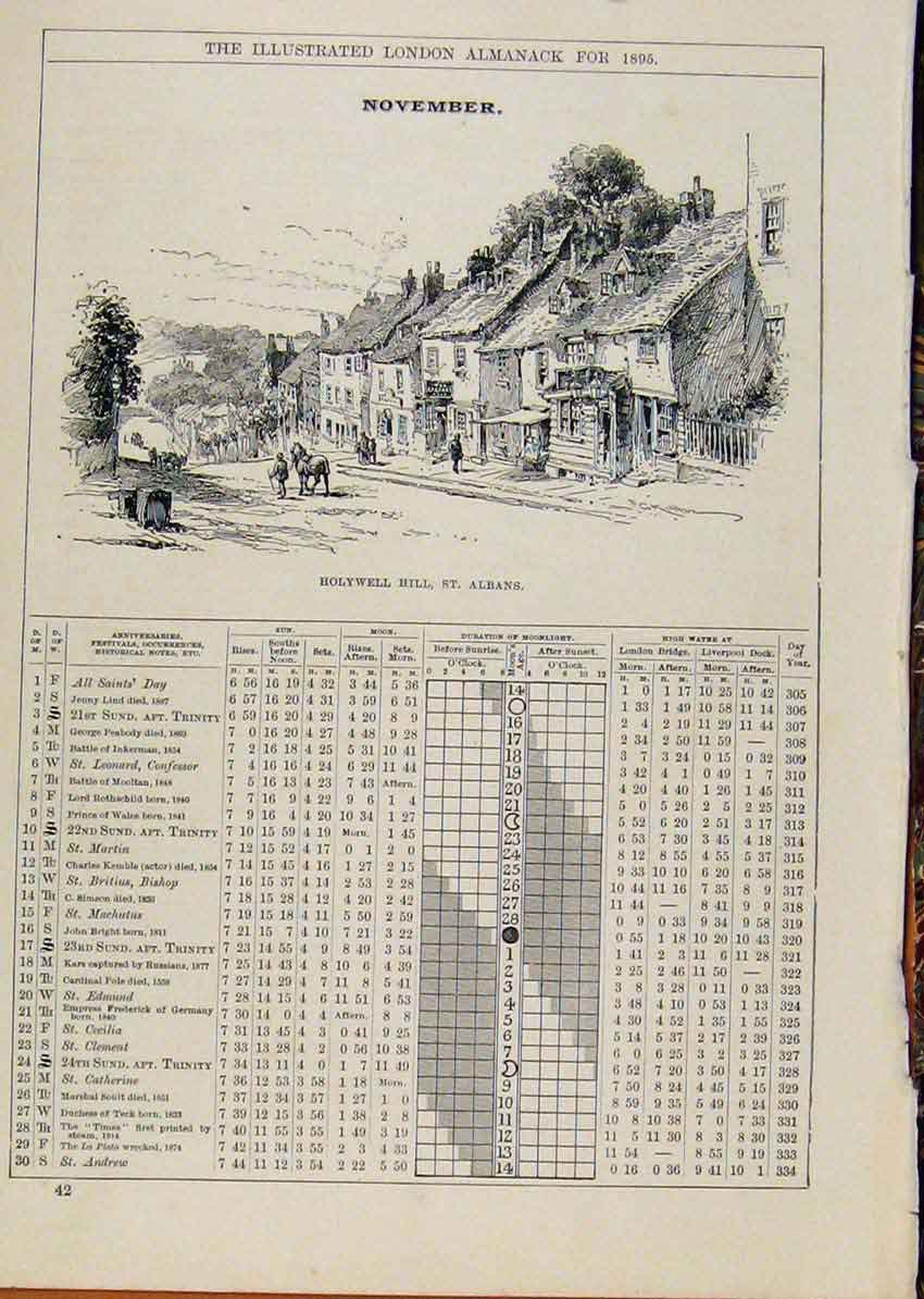 Original Old Antique Print London Almanack 1895 October Clumber Park Victorian