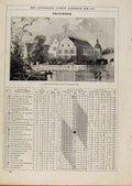 Original Old Antique Print London Almanack December 1895 Kranichstein Darmstadt