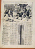 Original Old Antique Print London Almanack Snowballing January 1878 Victorian