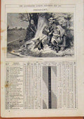 Original Old Antique Print London Almanack February 1878 A StormVictorian