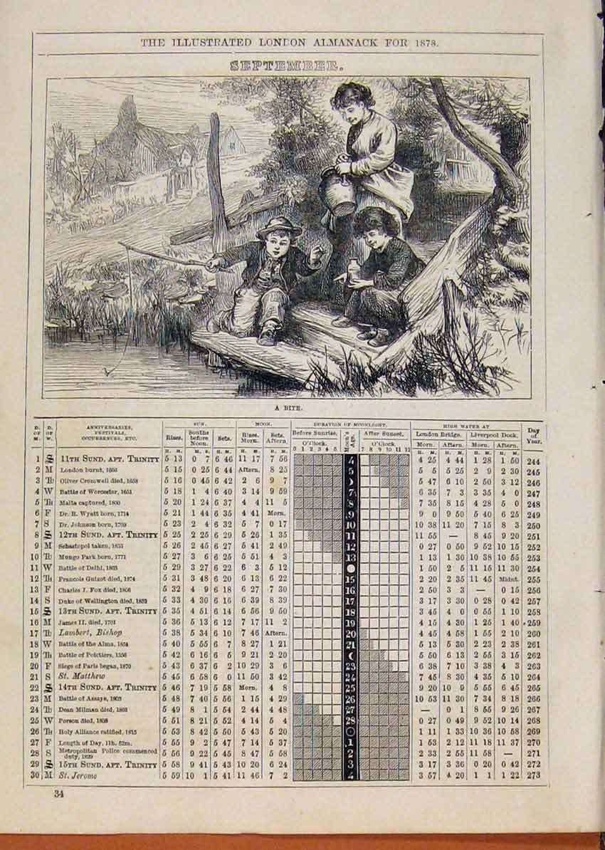 Original Old Antique Print 1878 Family Fishing River Scene September Events 19th