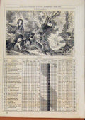 Original Old Antique Print London Almanack Nuttins Tree Climbing 1878 October