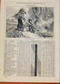 Original Old Antique Print London Almanack 1878 November Gathering Winter Fuel